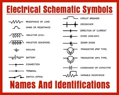 Understanding Electrical Symbols